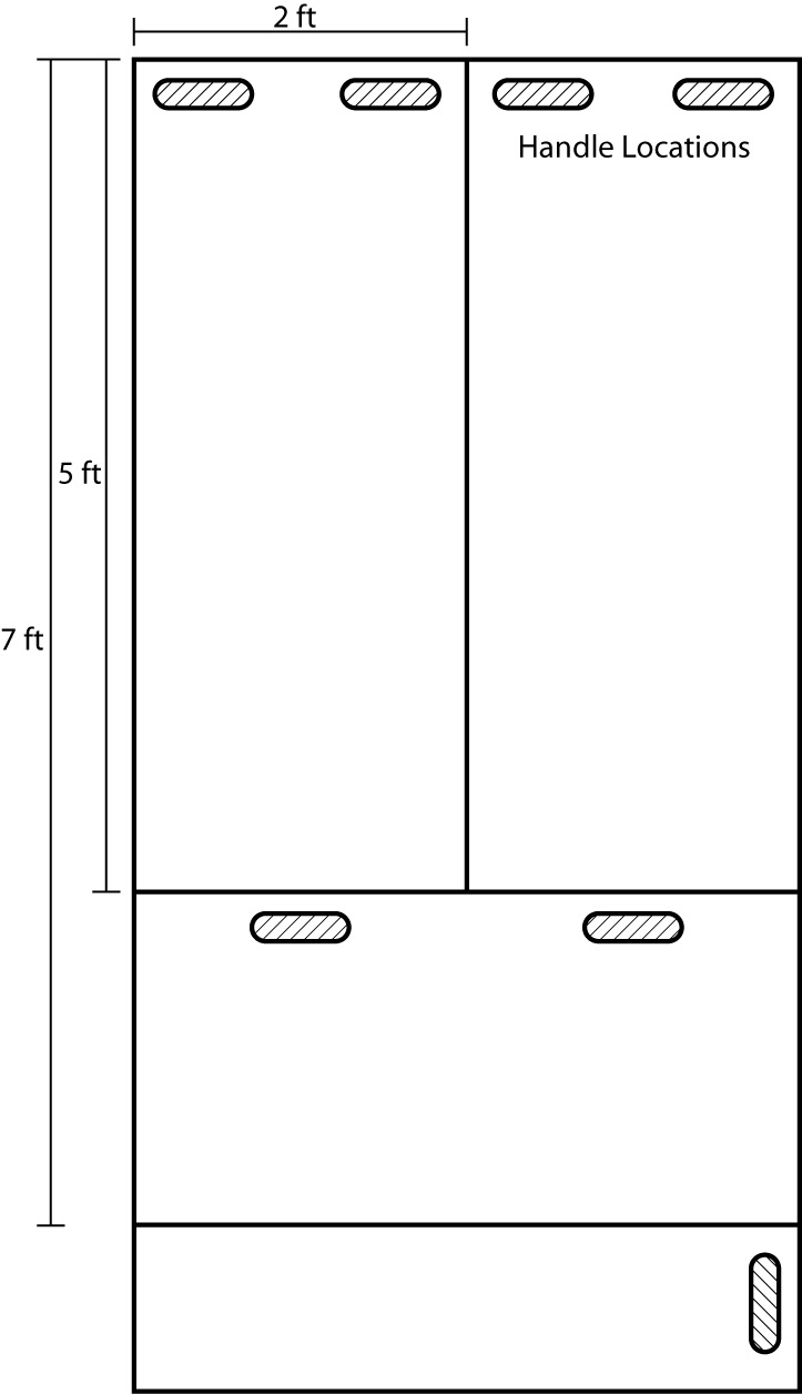 A template for cutting the plywood sheet for a coffer dam.