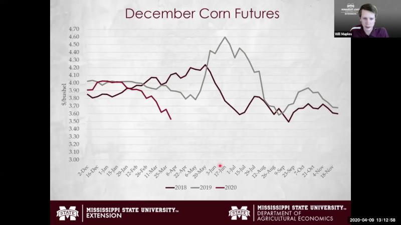 2020 Row Crop Market Update Webinar