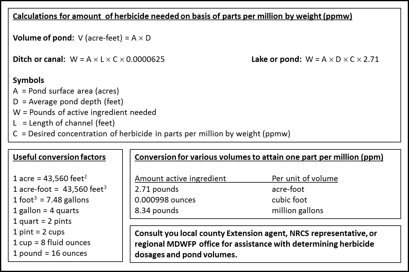 Calculations for Herbicides for use in an aquatic environment.